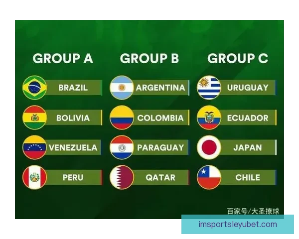 围绕2026世界杯冠军热门球队实力对比黑马崛起前景度前瞻分析 围绕2026世界杯冠军热门球队实力对比黑马崛起前景度前瞻分析