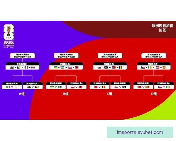 美加墨世界杯举办城市发展与文化交流的全景观察 美加墨世界杯举办城市发展与文化交流的全景观察