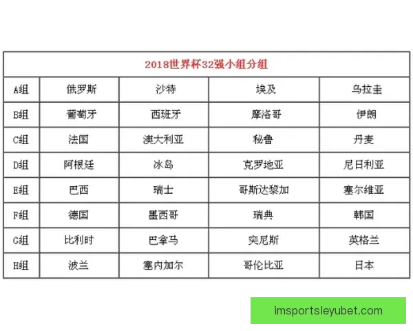 围绕2026世界杯时间表全面解析赛程安排看点与观赛指南精彩版
