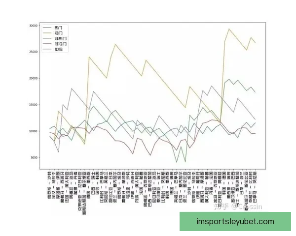 世界杯竞猜投注技巧全解析 轻松掌握最佳投注策略与风险控制方法