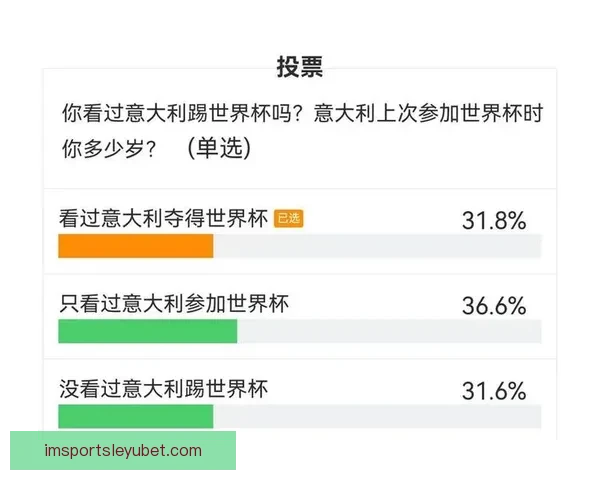 美加墨世界杯竞猜投注热潮来袭，分析热门球队预测及投注策略