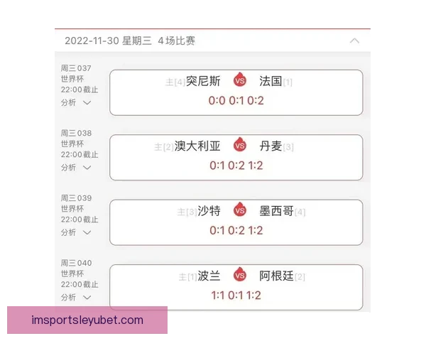 世界杯赛事深度解析与精准竞猜策略全指南