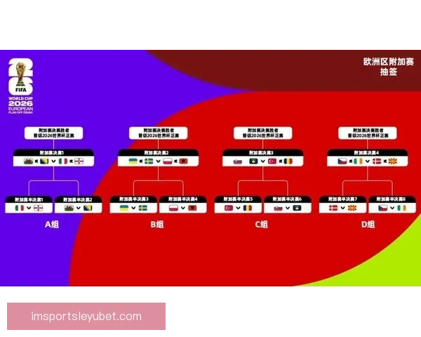 美加墨世界杯竞猜投注攻略揭秘，畅享足球盛宴与丰厚奖金回报